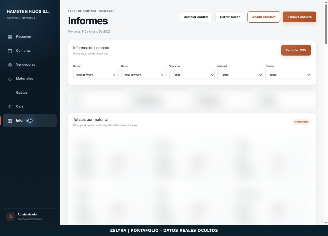 Control de Compras — Informes