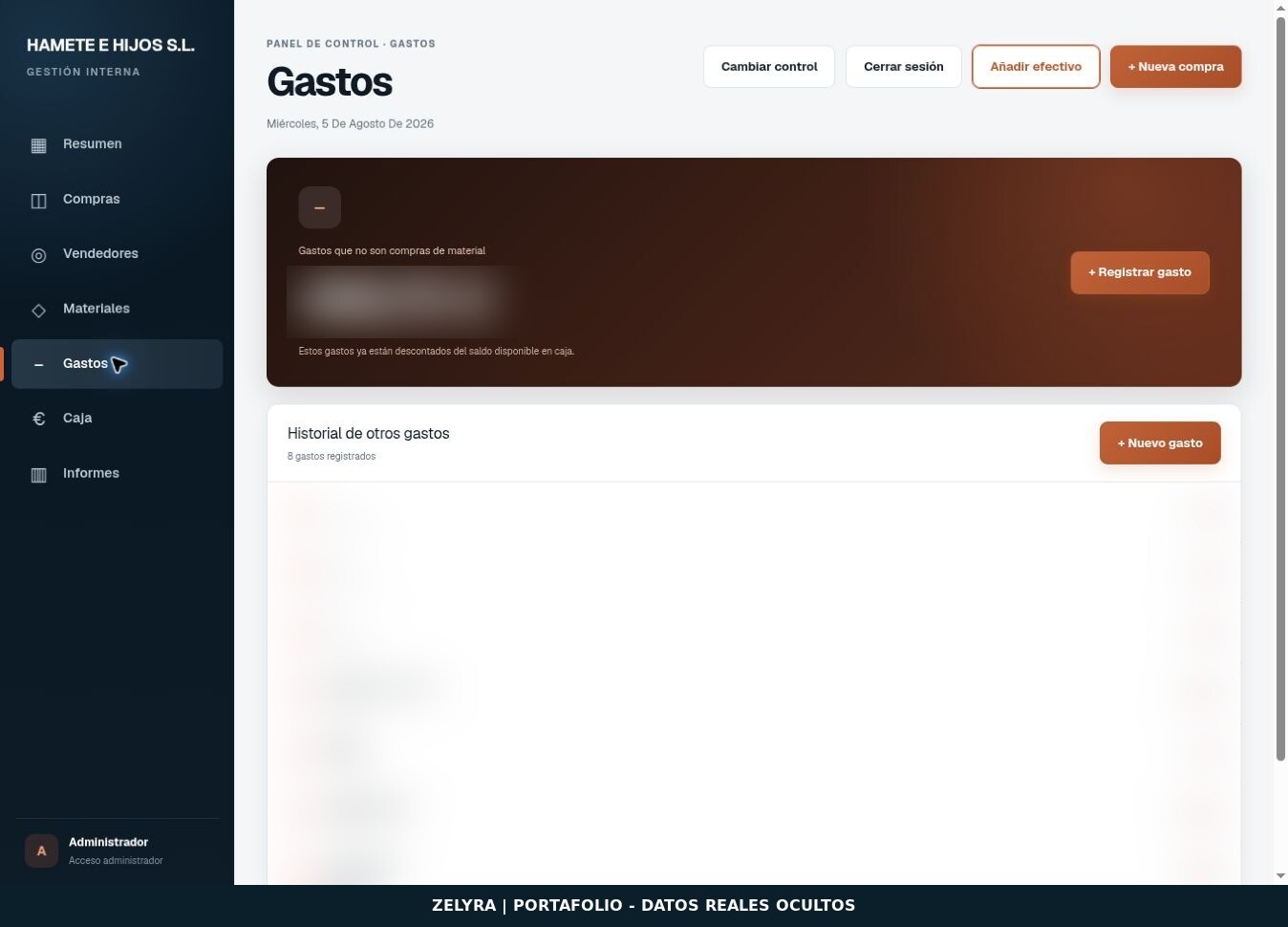 Control de Compras — Gastos