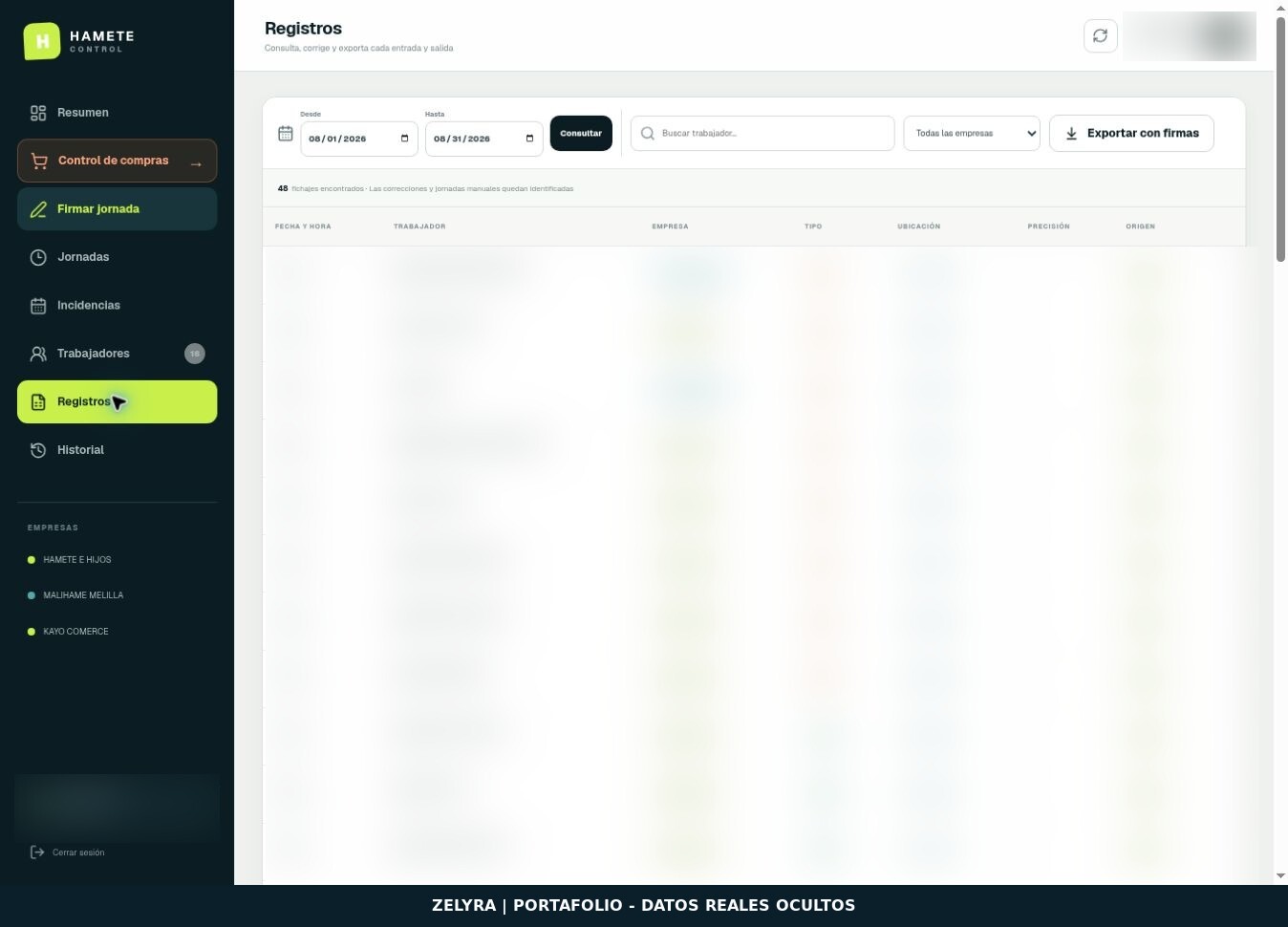 Control Hamete — Registros