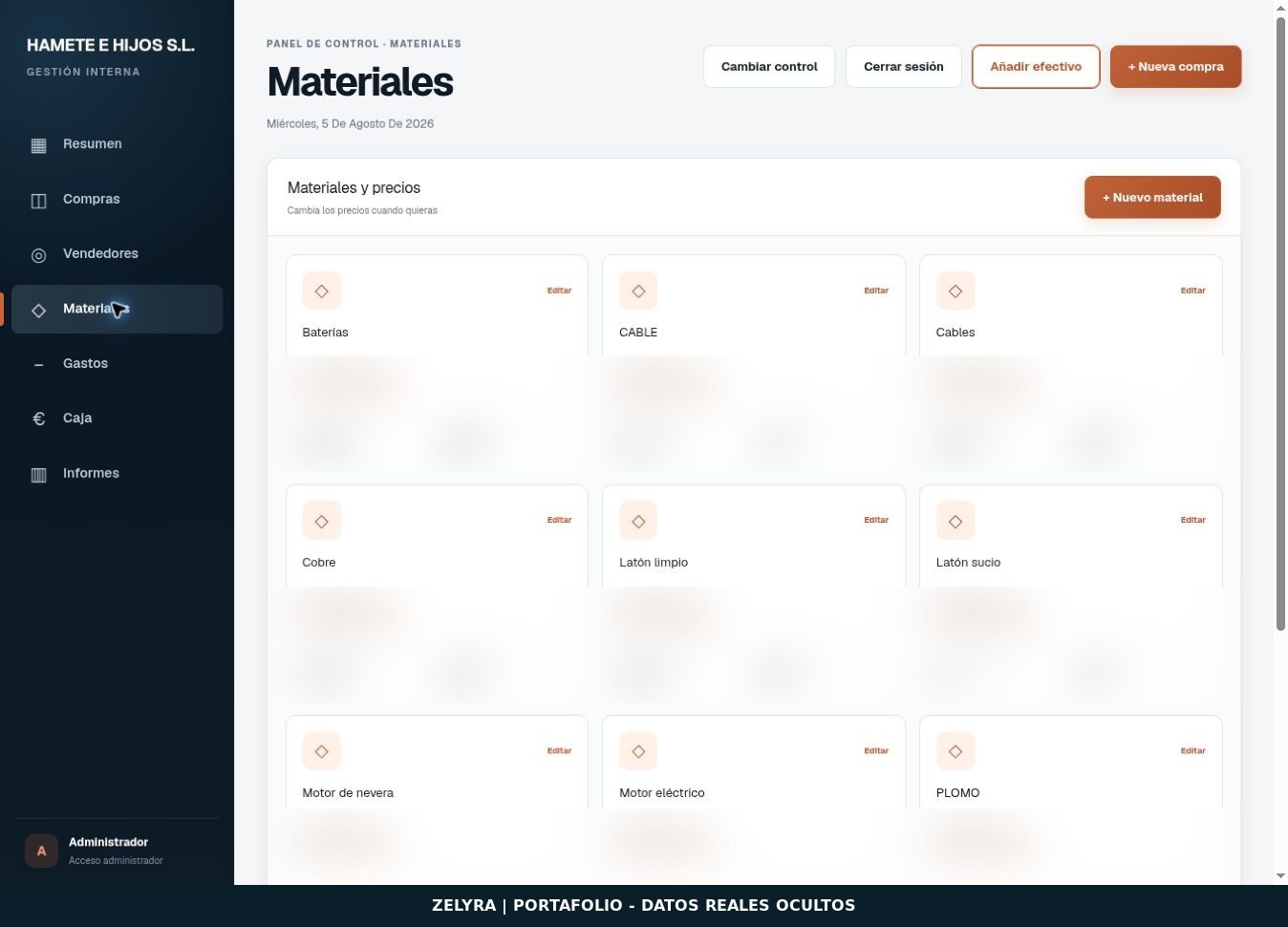 Control de Compras — Materiales